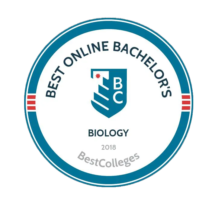 Logan’s Bachelor of Science in Human Biology Once Again Ranked as One of Best in U.S.